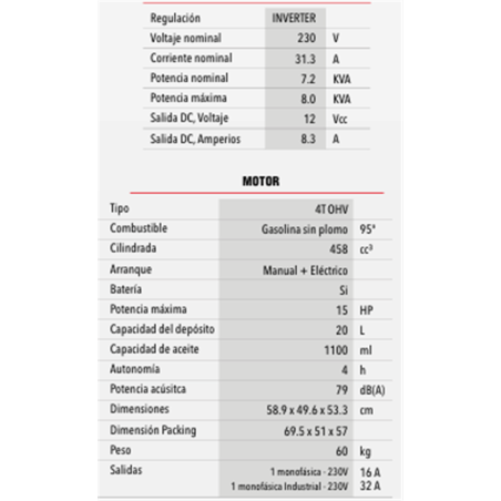 GENERADOR INVERTER GID 8000 502172 OF ABIERTO 