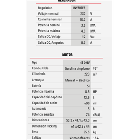 GENERADOR INVERTER GID 4000 502171 OF ABIERTO  