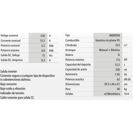 GENERADOR STAYER INVERTER GID 4000 502169 DIG/SI 