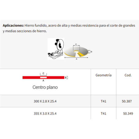 DISCOS STAYER 300x28x254 HIERRO 50387 
