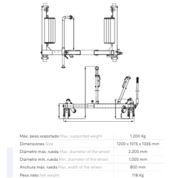 TRANSPORTADOR RUEDAS TRACTOR RMTR001  2