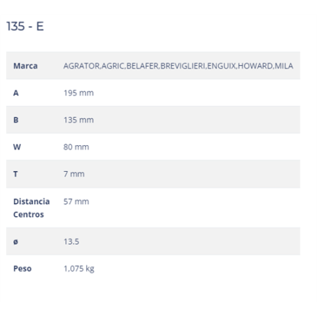 CUCHILLA HOWARD 135-E 80x7 T-13   D 
