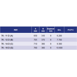 VERTCASAMAYOR  76-16G TERM DER 