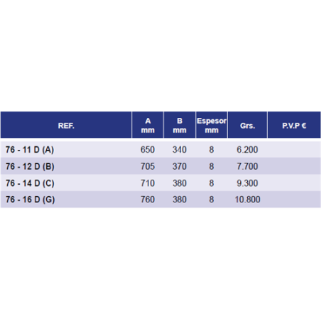 VERTCASAMAYOR  76-16G TERM DER 