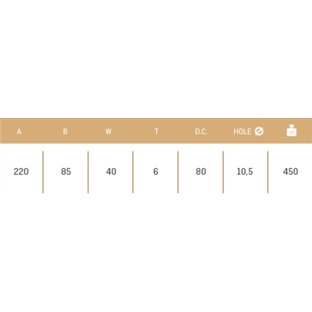 CUCHILLA AGRIA 214-JT 40x6 T-105   D 