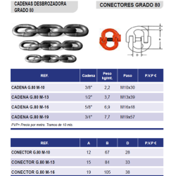 METRO CADENA GRADO 80 16mm  2