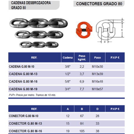 METRO CADENA GRADO 80 16mm 