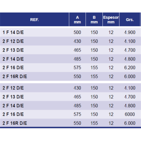 RELHAS TIPO GAL 1F-16 D 