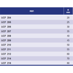 SOPORTE UCF-207   35 