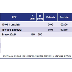 VIBRO ORIGINAL 450-1 60x 8CH-60x60 BALLBRAZO K 