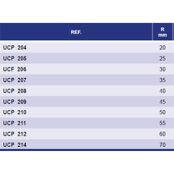SOPORTE UCP-213 R/65 