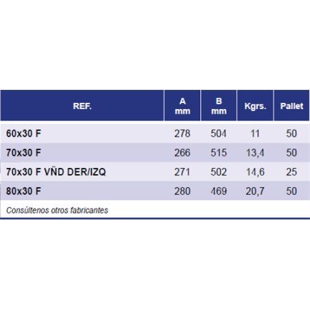 BRAZO FORJADO 80x30 S/TALADROS 