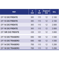 RASTO TIPO GAL 2F-14 TRAS I  2