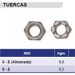 TUERCA CASAMAYOR 0-E 
