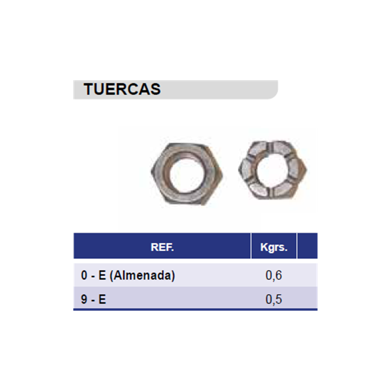 TUERCA CASAMAYOR 0-E 