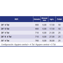 DISCO CASAM1906-30 C/51 10 mm 4T DENTADO 