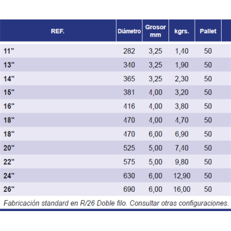 DISCO CASAMPLANO 16 400mm R/26 LISO 