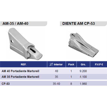 PORTADIENTES CASAMAYOR M-40 AM 