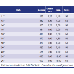 DISCO CASAMPLANO 18 400mm R/26 LISO 