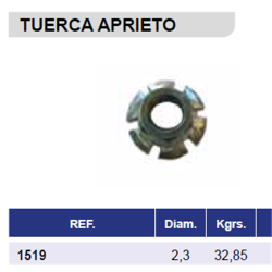 TUERCA APRIETO CASAMAYOR 1519 