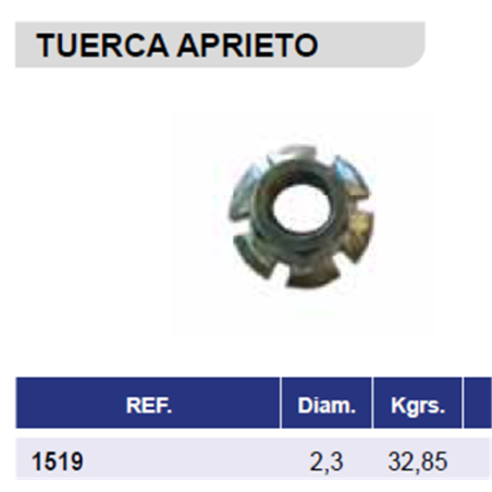 TUERCA APRIETO CASAMAYOR 1519 