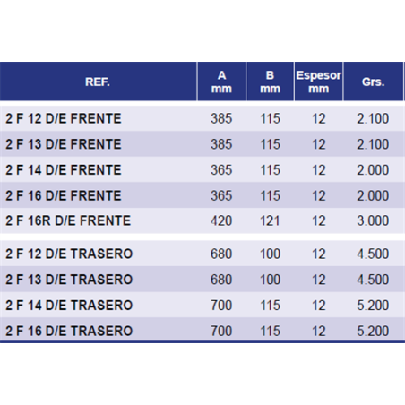 RASTO TIPO GAL 2F12/13 FRENTE D 