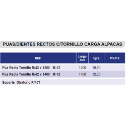 DIENTE ALPACA CASAMAYOR 42x1400 C/TORNILLO 42142  2