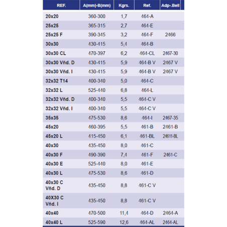 BRAZOS CHISSEL CASAMAYOR 40x40 464-D 