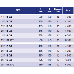 RELHAS TIPO GAL 2F-16 REF D  2