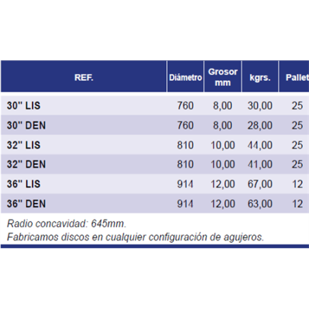 DISCO CASAM1977-32 R/26 10 mm 