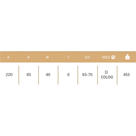 CUCHILLA BRUMITAL 100-A 40x6 T-11 COLISO   D 