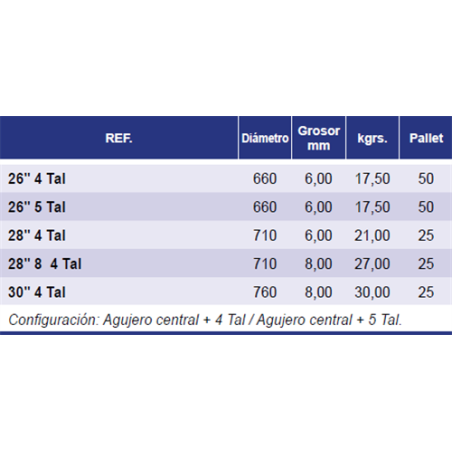 DISCO CASAM1916-28 8 mm ARADO 5T 8mm 
