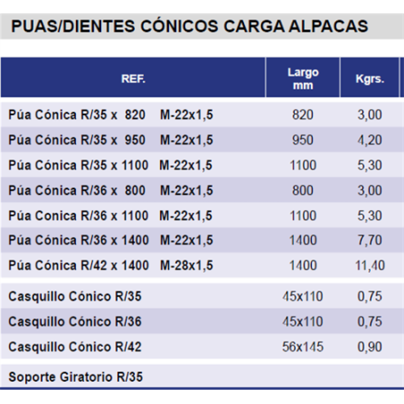 DIENTE ALPACA CASAMAYOR 35x 820 