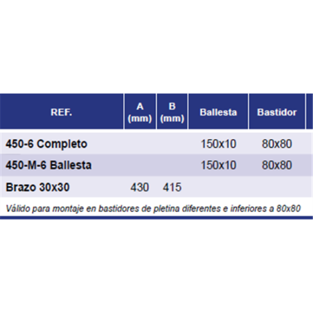 VIBRO ORIGINAL 450-6 454-M30 