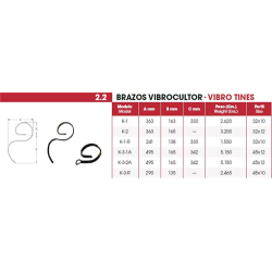 REFUERZOS PIÑA KONGSKILDE K-1-R  2