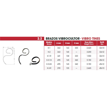 BRAZOS KONSKILDE PIÑA K-232x12 