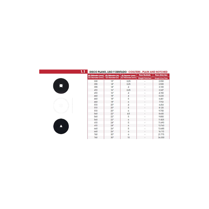 DISCOS PIÑA 16x325 R/50 4t PLAN 