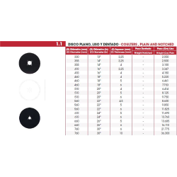 DISCOS PIÑA 13x325 R/58 4T PLAN  2
