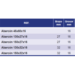 ABARCONES DE 150x27x16 ZINC  2