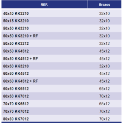 MORDAZA KK 60x60 32x10 