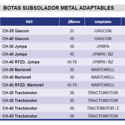 BOTA SUBSOLADOR CHAPA CH-40 MARTORELL  2