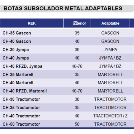 BOTA SUBSOLADOR CHAPA CH-40 MARTORELL 
