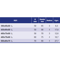 RODILLO 450x75x60 4R LISO  2