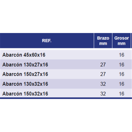 ABARCONES DE 130x32x16 ZINC 