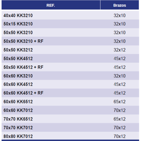 MORDAZA KK 50x50 45x12 