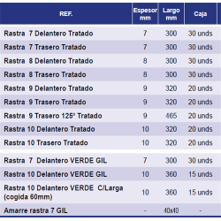 MUELLE RASTRA TRATAMIENTO  9mm DEL PINTADO 