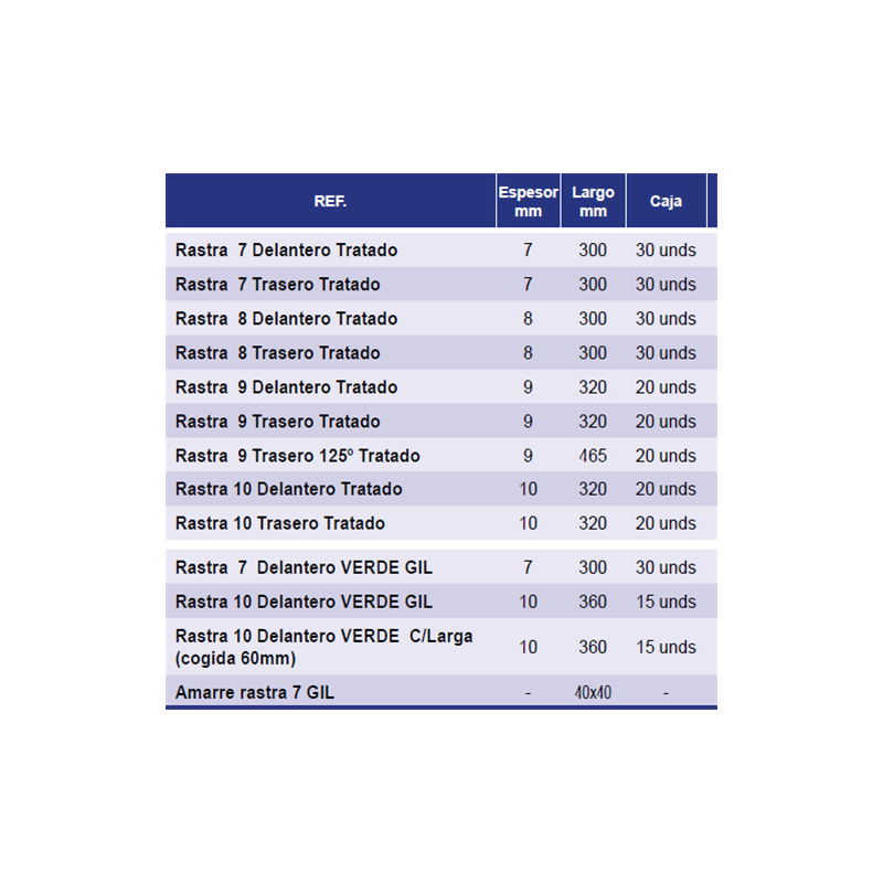 MUELLE RASTRA TRATAMIENTO 10mm TRA PINTADO 