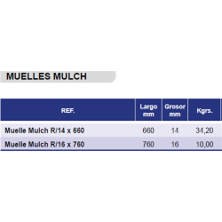 MUELLE RASTROJO MULCH R16 16x760mm  2