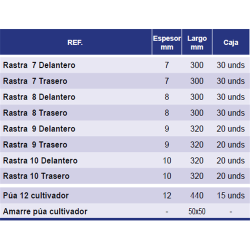 MUELLES RASTRA  7 MM TRASERO  2