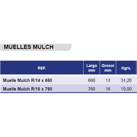 MUELLE RASTROJO MULCH R14 14x660mm 